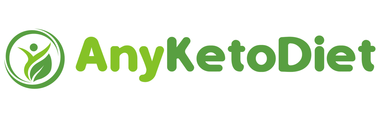 anyketodiet.com