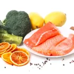 Diet to Reduce Inflammation in the Body