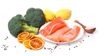 Diet to Reduce Inflammation in the Body